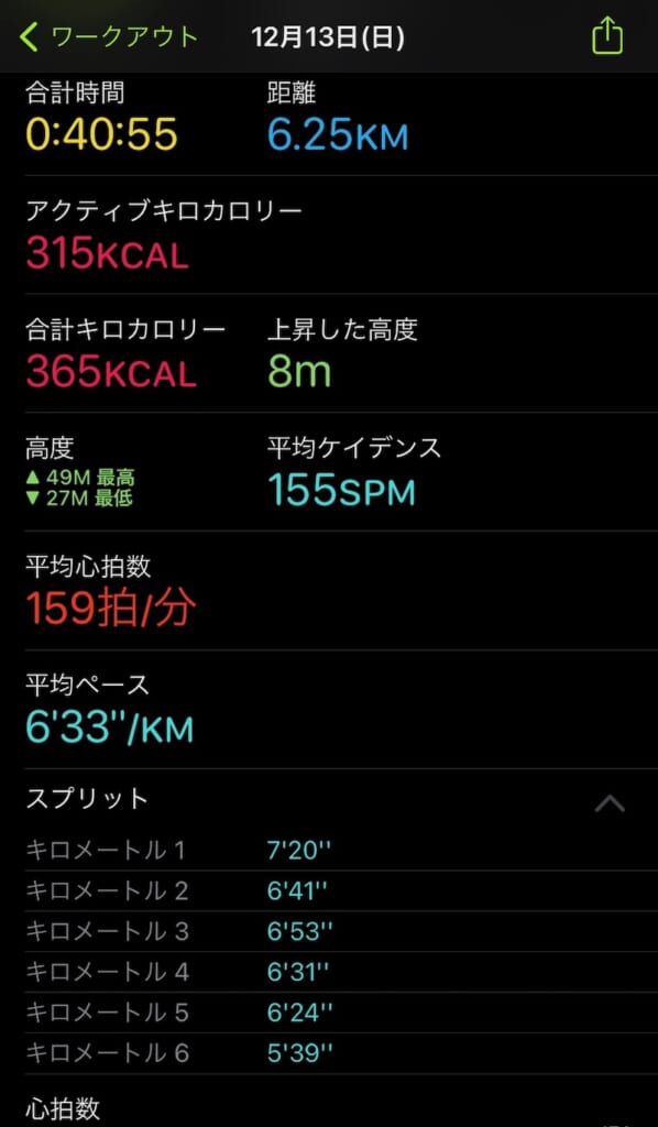 Apple Watchで計測したランニングの1kmごとのスプリットタイム